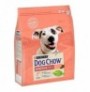 Dog Chow Sensitive de Salmón para perros Dog Chow Sensitive de Salmón para perros