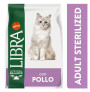 Pienso Affinity Libra cat sterilized pollo para gatos esterilizados
