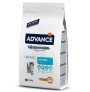 Advance kitten pollo y arroz gatos 1,5Kg