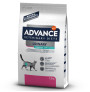 Pienso Affinity Advance Veterinary Diets cat urinary sterilized low calorie para gatos en saco de 7,5Kg