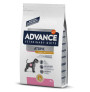 Pienso Affinity Advance Veterinary Diets atopic de conejo para perros en saco de 3Kg Pienso Affinity Advance Veterinary Diets atopic de conejo para perros en saco de 3Kg