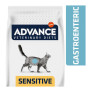 Advance cat gastroenteric sensitive para gatos