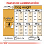 Royal canin gran danés adult Royal canin gran danés adult