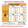 Royal canin westie adult Royal canin westie adult