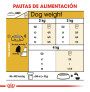 Royal canin bichón maltés adult Royal canin bichón maltés adult