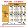 Royal canin pastor alemán adult Royal canin pastor alemán adult