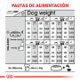 Royal canin maxi digestive care para perros Royal canin maxi digestive care para perros