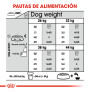 Royal canin maxi joint care para perros Royal canin maxi joint care para perros