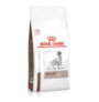 Royal canin canine hepatic para perros Royal canin canine hepatic para perros