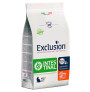 Exclusion cat intestinal pork&rice para gatos Exclusion cat intestinal pork&rice para gatos