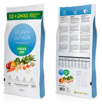 Natura Diet Puppy Junior (cachorros)