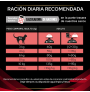 Guía de alimentación o ración diaria de Pro Plan Diabetes Pienso para gatos en formato 1,5Kg