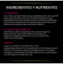 Ingredientes de Pro Plan Urinary Pienso para gatos