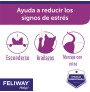 Otros tipos de situaciones para uso de Feliway Help! para gatos Otros tipos de situaciones para uso de Feliway Help! para gatos