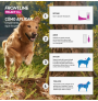 Como aplicar y uso de Frontline Tri-Act 6 Pipetas para perros Como aplicar y uso de Frontline Tri-Act 6 Pipetas para perros