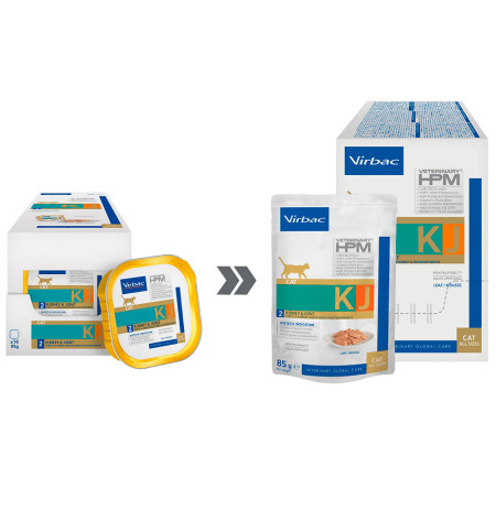 Cambio de Tarrinas a Sobres de Virbac KJ2 Cat Early Kidney & Joint para gatos
