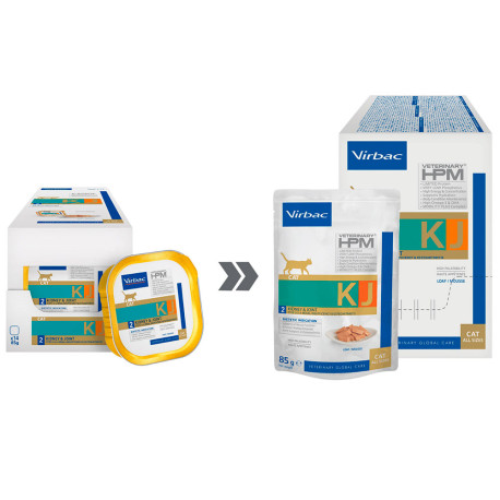 Cambio de Tarrinas a Sobres de Virbac KJ2 Cat Early Kidney & Joint para gatos