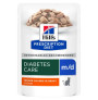 Hill's prescription diet feline m/d (lata)