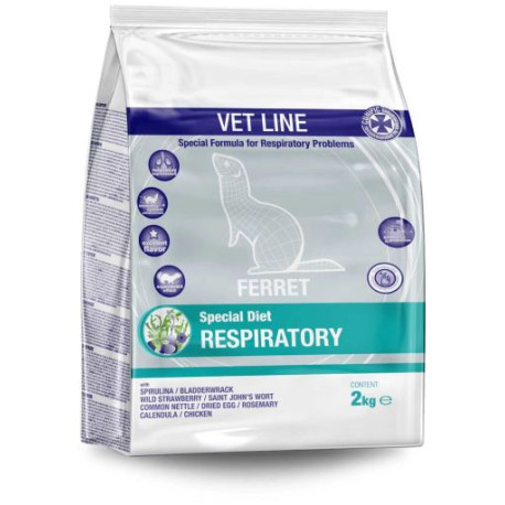 CUNIPIC Vetline Ferret respiratory